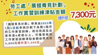 勞工處「展翅青見計劃」提高工作實習訓練津貼金額